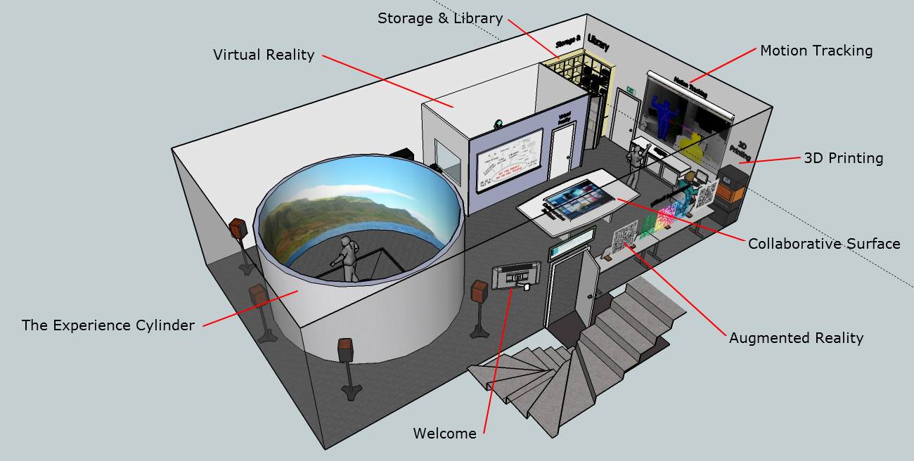 ExLAB Model DETAILED(1)